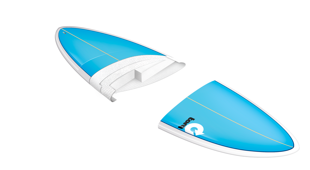 Torq Surfboard Technologie