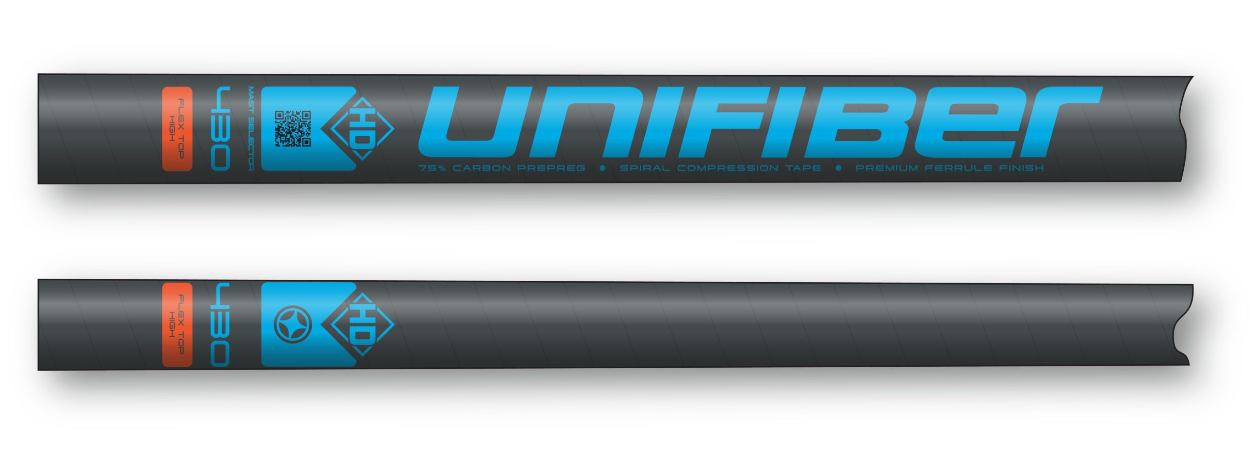 Unifiber HD Mast
